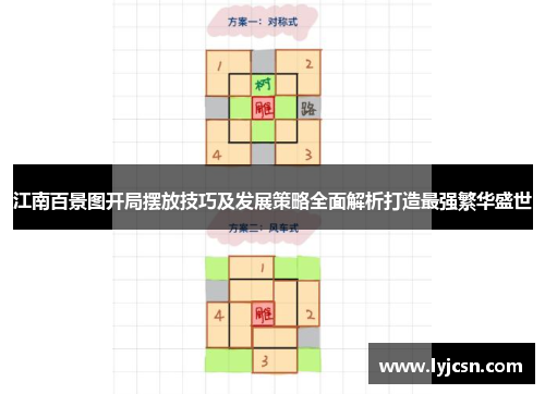 江南百景图开局摆放技巧及发展策略全面解析打造最强繁华盛世